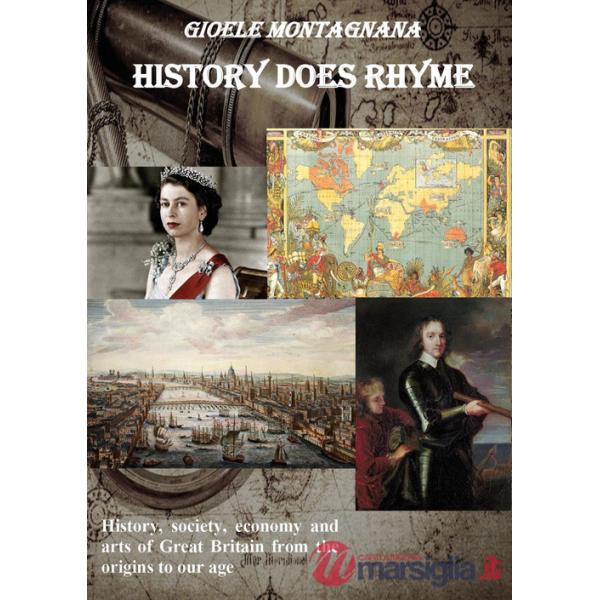 History does rhyme