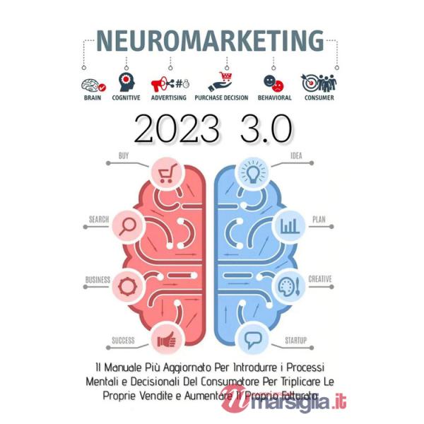 Neuromarketing 3.0. Il manuale più aggiornato per introdurre i processi mentali e decisionali del consumatore per triplicare le 