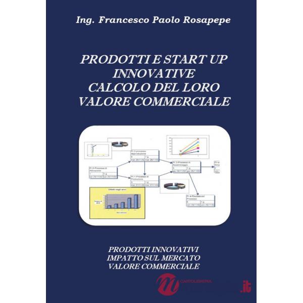 Prodotti e start up innovative. Calcolo del loro valore commerciale