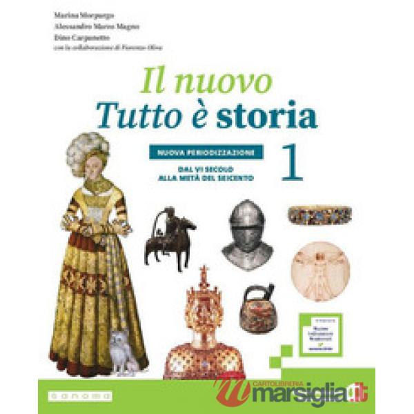 IL NUOVO TUTTO E' STORIA 1 NUOVA PERIODIZZAZIONE
