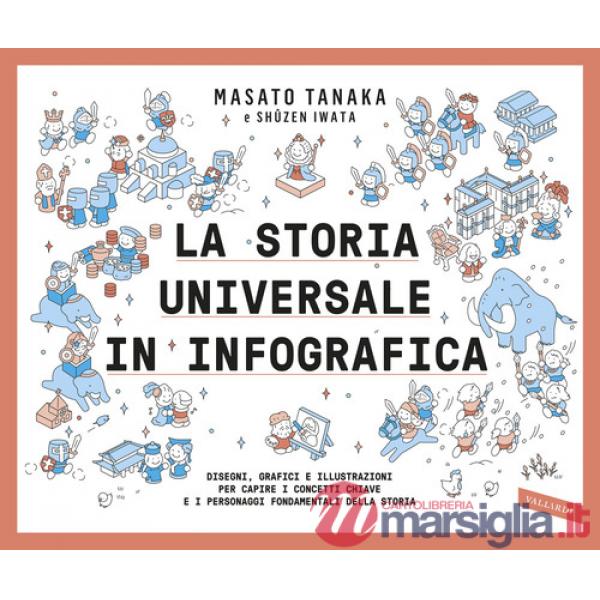 Storia universale in infografica. Disegni, grafici e illustrazioni per capire i concetti chiave e i personaggi fondamentali dell