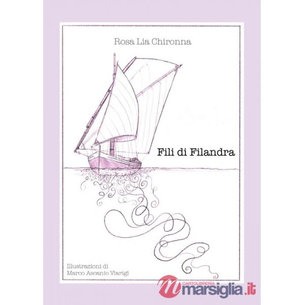 Fili di Filandra