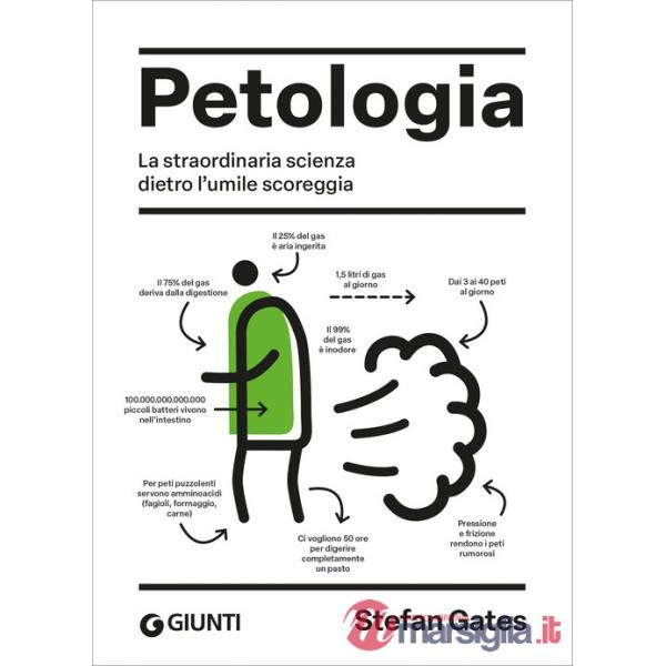 Petologia. La straordinaria scienza dietro l'umile scoreggia