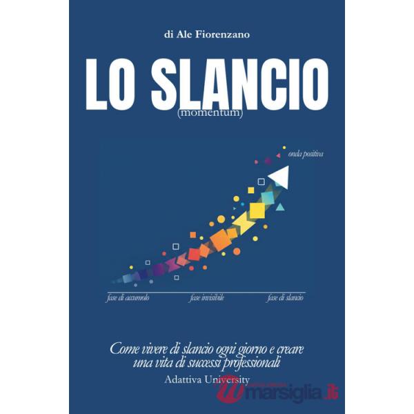 Slancio (Lo)