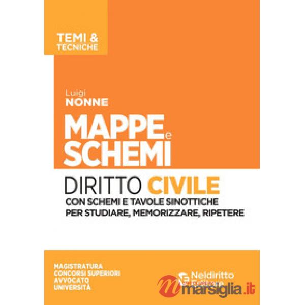 Mappe e schemi di diritto civile