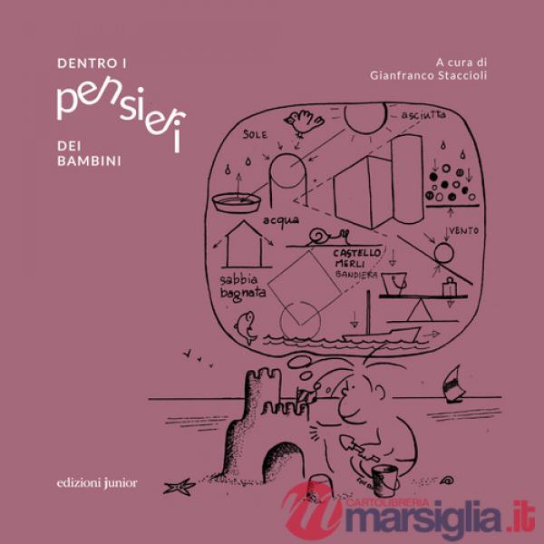 Dentro i pensieri dei bambini