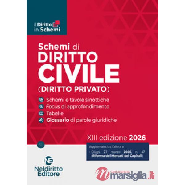 Schemi di diritto civile (diritto privato) 2026