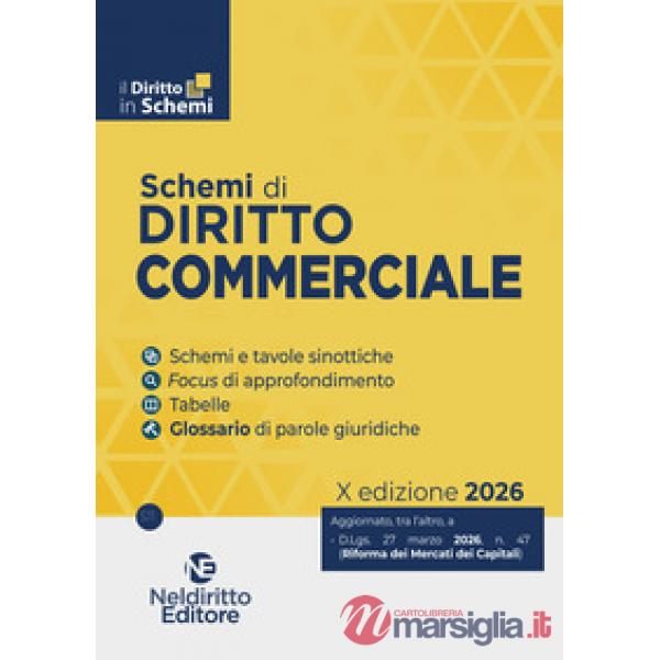 Schemi di diritto commerciale 2026