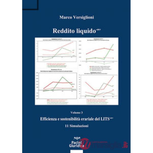 Reddito liquido-mv