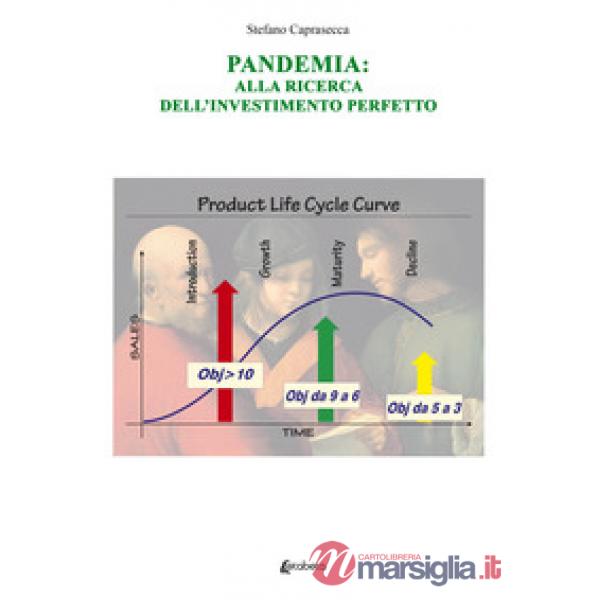 Pandemia: alla ricerca dell'investimento perfetto