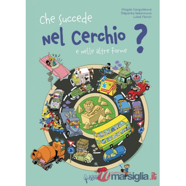 Che succede nel cerchio e nelle altre forme?