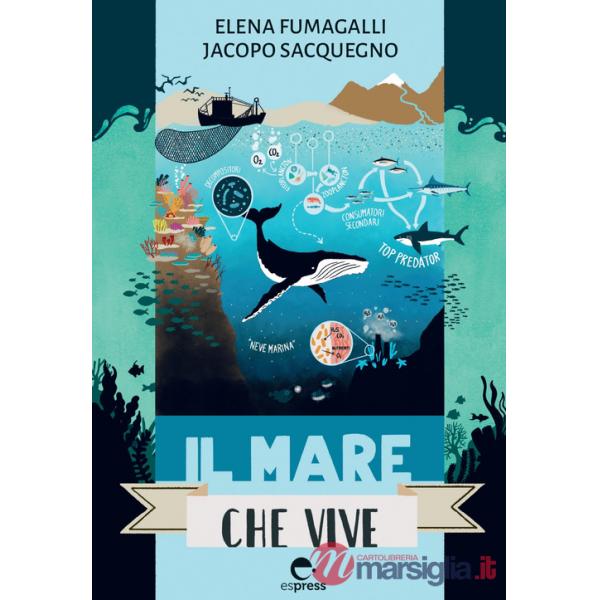 Mare che vive (Il)