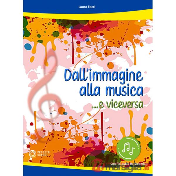 Dall'immagine alla musica... e viceversa. Con File audio online