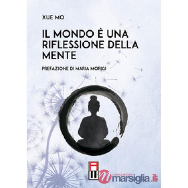 Il mondo è una riflessione della mente