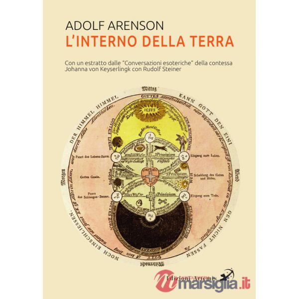 Interno della Terra (L')