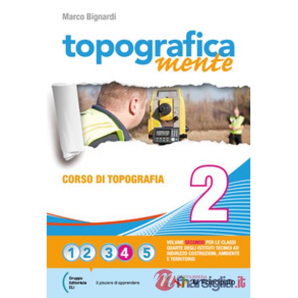 TOPOGRAFICAMENTE VOL. 2
