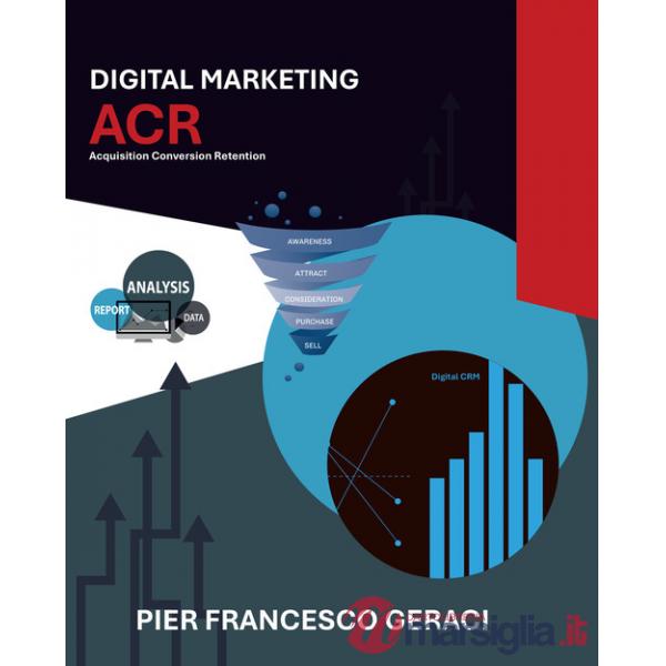Digital marketing acr